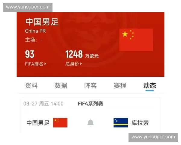国足世界杯出线形势分析与预测，中国队争夺世界杯名额的关键战役